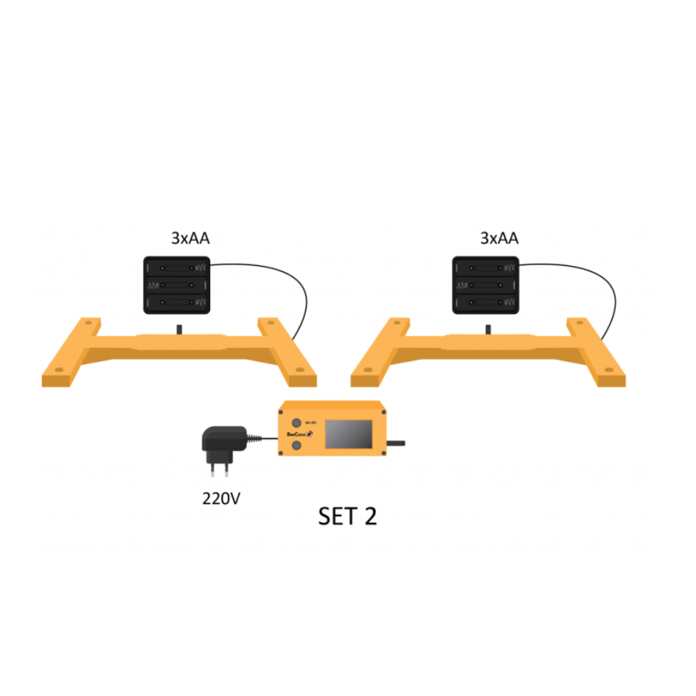 BeeConn Set - Bienenstockwaage