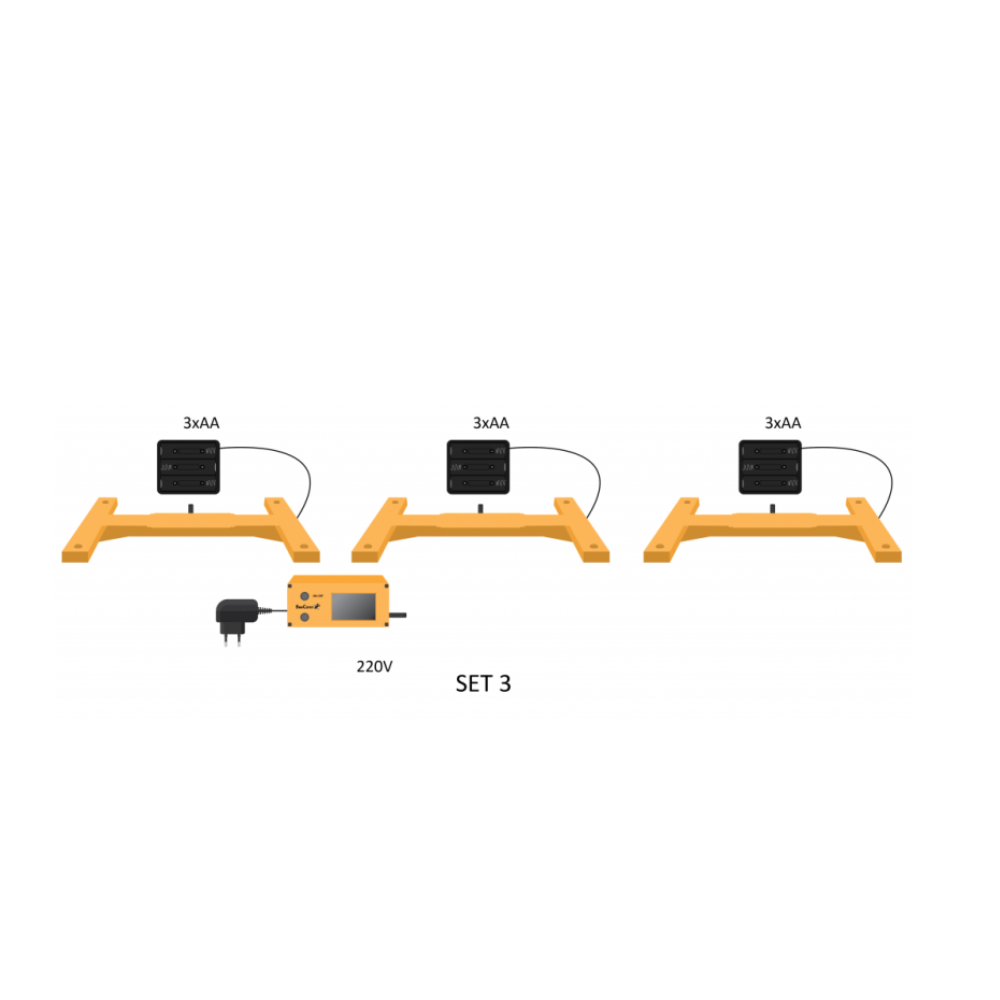 BeeConn Set - Bienenstockwaage