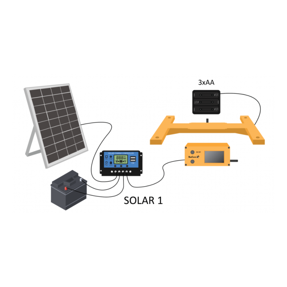 BeeConn Solar Set - Bienenstockwaage